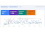 do high da guest posting with dofollow backlinks
